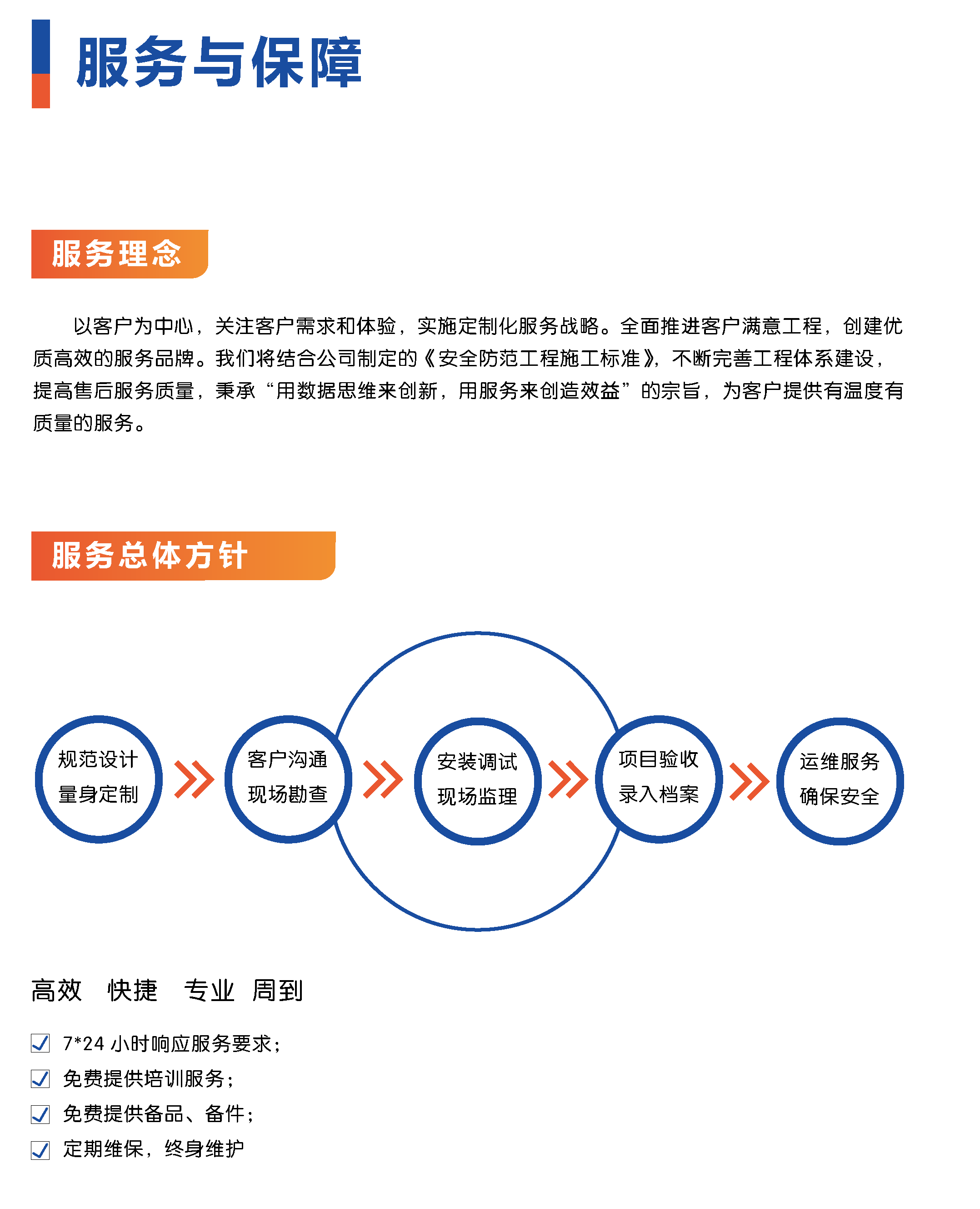 合肥極光科技股份 以卓越設(shè)計(jì)服務(wù)，鑄就堅(jiān)實(shí)售后保障